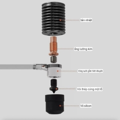 Cụn đầu nóng đùn nhựa và tản nhiệt cho máy in 3D