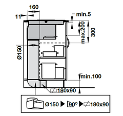 Bếp từ kết hợp hút mùi Hafele HC-IHH77A 539.66.822