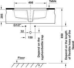 Chậu Sứ Lavabo Âm Bàn Sapporo 570 Hafele 588.79.015