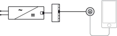 Cổng Sạc USB 12V Hafele 833.73.751