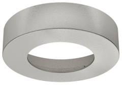 Nắp Che Cho Đèn Led Lắp Nổi Hafele 833.72.124