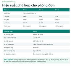 Máy Cấp Khí Tươi Thu Hồi Nhiệt Gắn Tường KCVents VT501-WF - Kết Nối Tuya Smart Wi-Fi