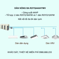 Điều hòa trung tâm Daikin VRV H RXYQ44AHYMV 44HP