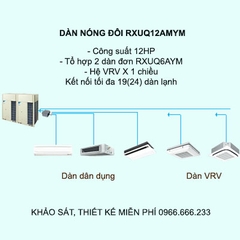 Điều hòa trung tâm Daikin VRV X RXUQ12AMYM 12HP 1 chiều Inverter