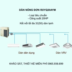 Điều hòa trung tâm Daikin VRV H RXYQ20AYM 20HP