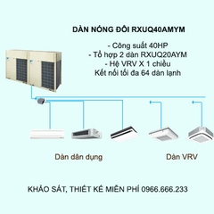 Điều hòa trung tâm Daikin VRV X RXUQ40AMYM 40HP 1 chiều Inverter