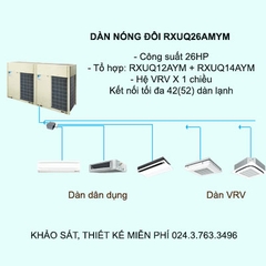 Điều hòa trung tâm Daikin VRV X RXUQ26AMYM 26HP 1 chiều Inverter