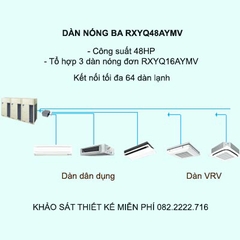 Điều hòa trung tâm Daikin VRV H RXYQ48AYMV 48HP