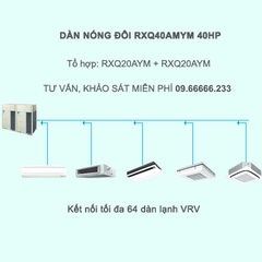 Điều Hòa Trung Tâm Daikin VRV A RXQ40AMYM 40HP 1 Chiều