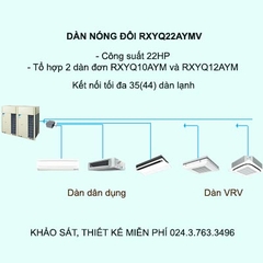 Điều hòa trung tâm Daikin VRV H RXYQ22AYMV 22HP