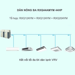Điều Hòa Trung Tâm Daikin VRV A RXQ44AMYM 44HP 1 Chiều