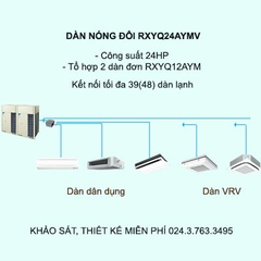 Điều hòa trung tâm Daikin VRV H RXYQ24AYMV 24HP
