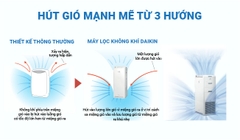 Máy lọc không khí Daikin MC55UVM6