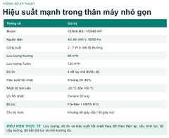 Máy cấp khí tươi hồi nhiệt gắn tường Ventra VEN68-WF ( Khiển qua điện thoại )