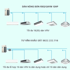 Điều hòa trung tâm Daikin VRV A RXQ12AYM 12HP