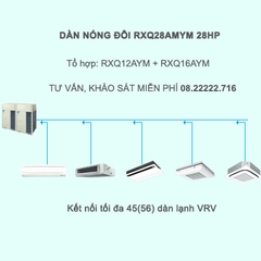 Điều Hòa Trung Tâm Daikin VRV A RXQ28AMYM 28HP 1 Chiều