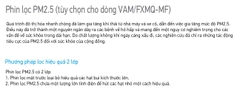 Bộ lọc PM2.5 Daikin (tùy chọn cho dòng VAM/FXMQ-MF)