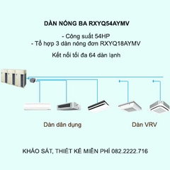 Điều Hòa Trung Tâm Daikin VRV H RXYQ54AYMV 54HP 2 Chiều