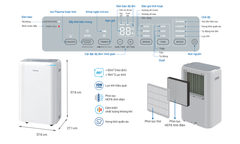 Máy lọc không khí Daikin JPF12AV2