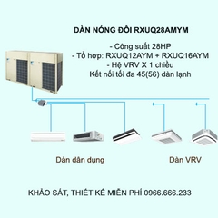 Điều hòa trung tâm Daikin VRV X RXUQ28AMYM 28HP 1 chiều Inverter