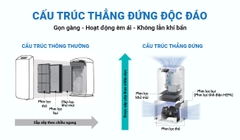 Máy lọc không khí Daikin tạo ẩm cao cấp MCK55TVM6