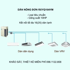 Điều hòa trung tâm Daikin VRV H RXYQ10AYM 10HP