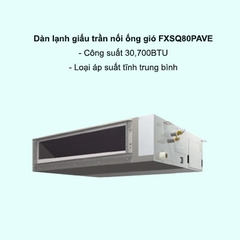 Dàn lạnh giấu trần nối ống gió Daikin VRV FXSQ80PAVE