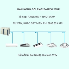 Điều Hòa Trung Tâm Daikin VRV A RXQ20AMYM 20HP 1 Chiều