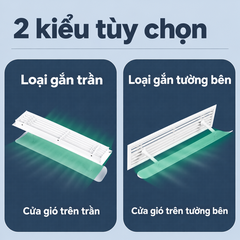 Tấm Chắn Gió Điều Hòa Âm Trần Nối Ống Gió Trong Suốt – Điều Hướng 2 Chiều