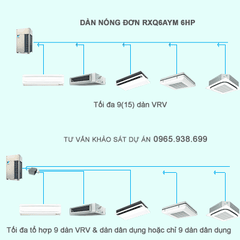Điều hòa trung tâm Daikin VRV A RXQ6AYM 6HP