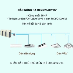 Điều hòa trung tâm Daikin VRV H RXYQ26AHYMV 26HP 2 chiều