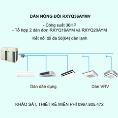 Điều hòa trung tâm Daikin VRV H RXYQ36AYMV 36HP