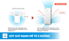 Máy lọc không khí Daikin MCK555AVMV-W/T