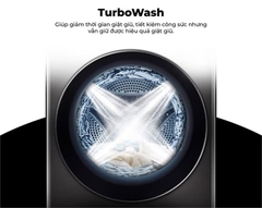 Máy giặt lồng ngang LG 14kg cửa ngang FX1414S3KA