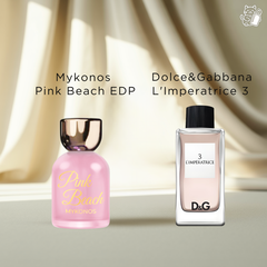 Mykonos Pink Beach EDP