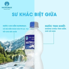 Nước Kiềm Natrumax I-on kiềm 8.5-9.5 550ml