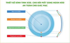 Kính Ortho-K