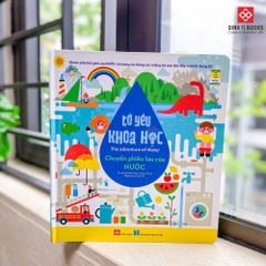 Sách 1001 Câu Hỏi Đáp Về Thế Giới Quanh Ta - Tại Sao, Như Thế Nào, Bao Nhiêu - Đinh Tị