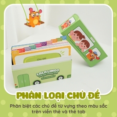 Thẻ học thông minh Lala Lingo, Flashcard nhiều chủ đề dành cho bé