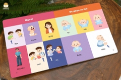 Sách - Cuốn 100 từ đầu tiên của bé bồi cứng size lớn - Giúp các bé Việt tập nói và giao tiếp