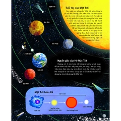 Sách - Vạn vật biến đổi - Bách khoa tri thức cho trẻ từ 6 - 12 tuổi - Đinh Tị Books