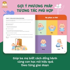 Sách - Cuốn 100 từ đầu tiên của bé bồi cứng size lớn - Giúp các bé Việt tập nói và giao tiếp