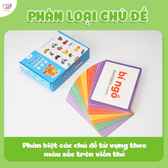 Bộ thẻ học thông minh Flashcard cho bé chuẩn Glenn Doman giáo giục sớm Lalala baby song ngữ Anh Việt
