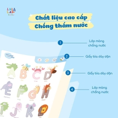 Bộ sách học chữ, số có thể vẽ và xóa được tặng kèm viết và bảng lau. Nhiều chủ đề cho bé lựa chọn