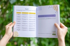 Sách thiếu nhi - Lên tiếng - LionBooks