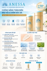 Sữa Chống Nắng Anessa Perfect UV Sunscreen Skincare Milk SPF50+/PA++++