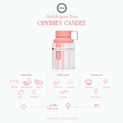 Nước Hoa Nữ Armaf Ladies Odyssey Candee EDP Spray 100ml