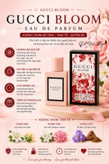 Nước Hoa Mini Gucci Bloom EDT 5ml