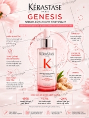 Serum Dưỡng Tóc Kerastase Genesis Serum Anti Chute Fortifant 90ml