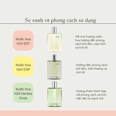 Mini - Nước hoa Hermes H24
